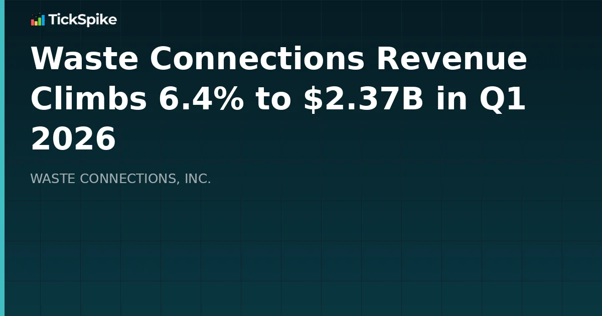 Waste Connections Revenue Climbs 6.4% to $2.37B in Q1 2026