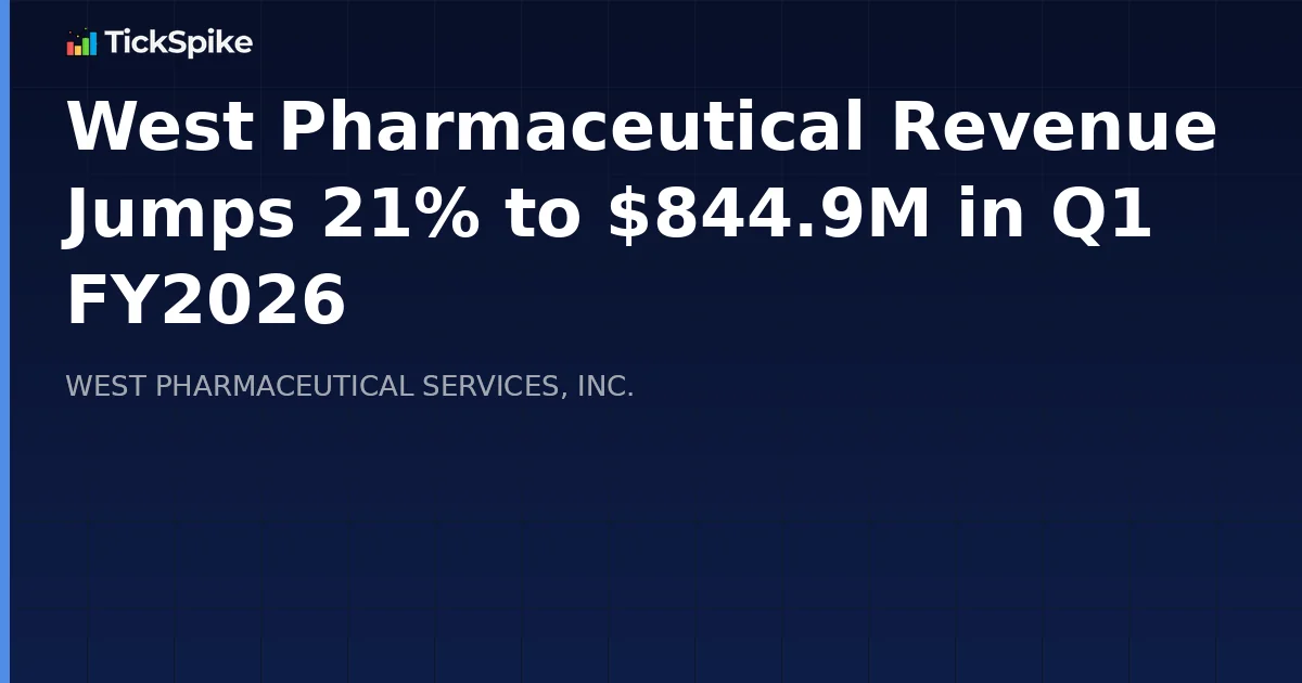 West Pharmaceutical Revenue Jumps 21% to $844.9M in Q1 FY2026