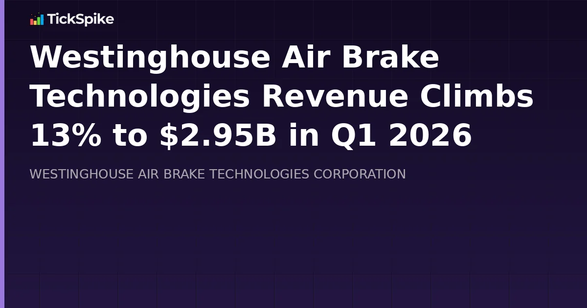 Westinghouse Air Brake Technologies Revenue Climbs 13% to $2.95B in Q1 2026