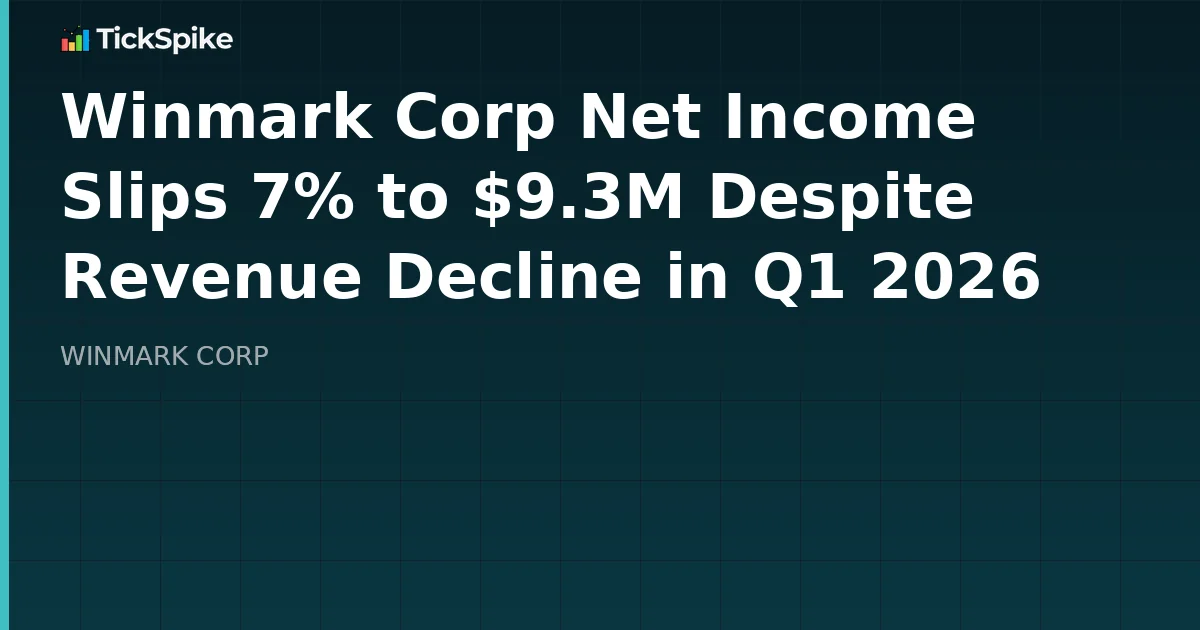 Winmark Corp Net Income Slips 7% to $9.3M Despite Revenue Decline in Q1 2026